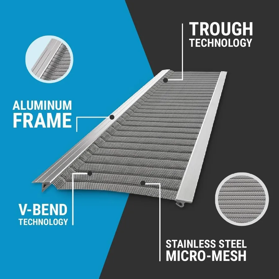 Raptor gutter guard product diagram showing the aluminum frame, ribbed stainless steel micro-mesh, and close-up mesh details